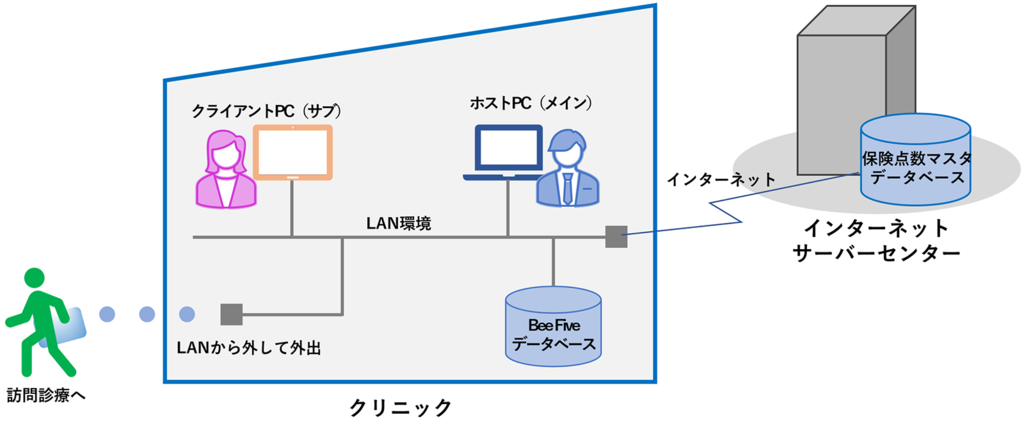 利用イメージ